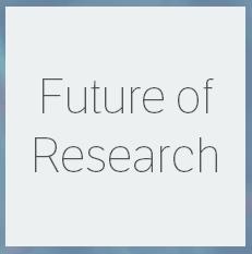 Future of Research